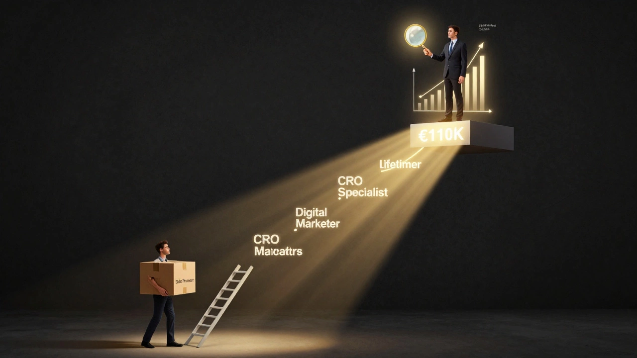 Ladder symbolizing career growth in eCommerce from entry-level to six-figure salary.