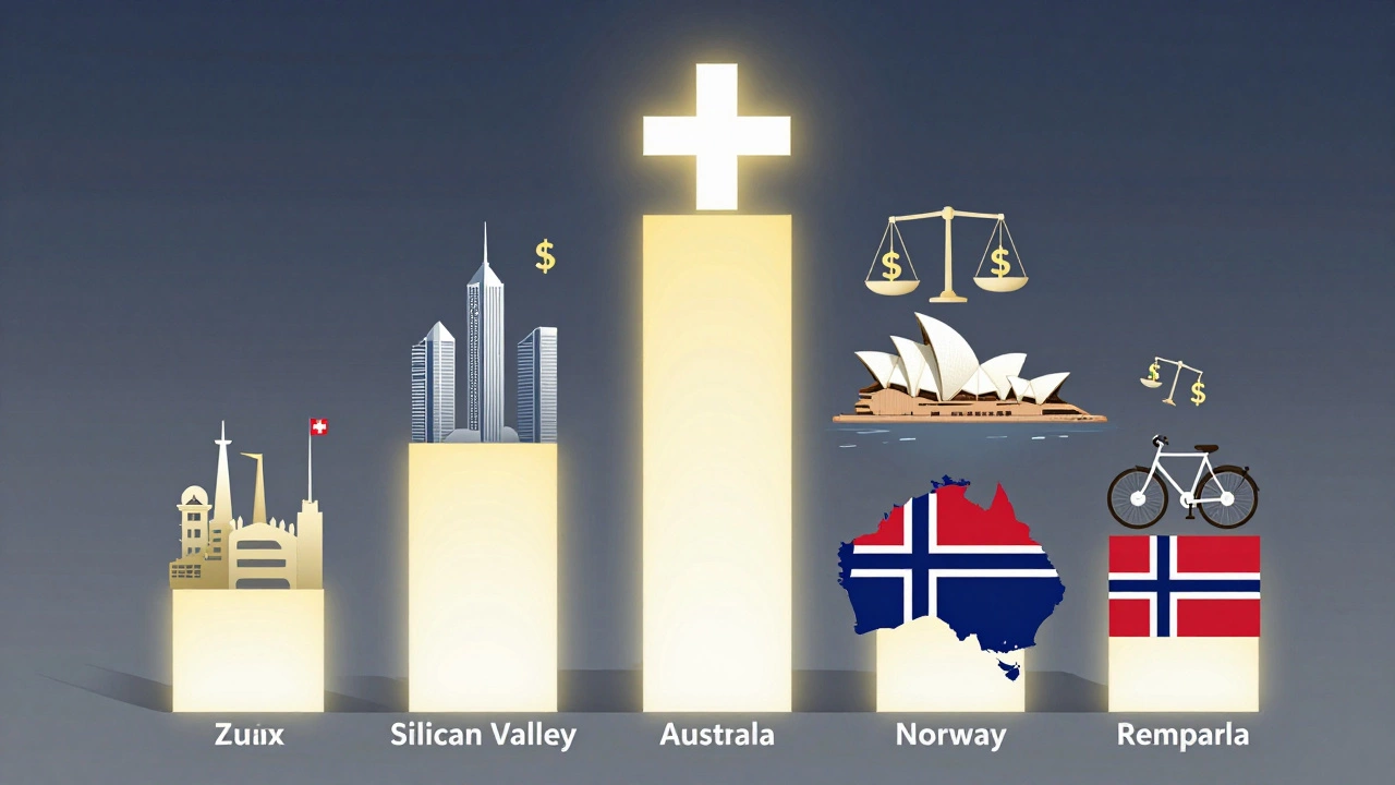 Comparative salary map showing Switzerland as the highest-paying country for full stack developers.